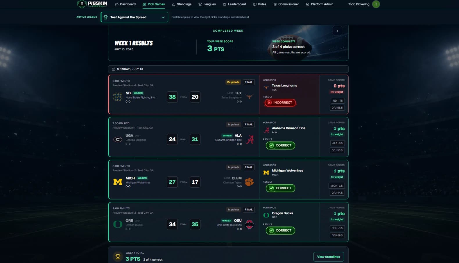 Against the Spread league showing point spreads on each matchup